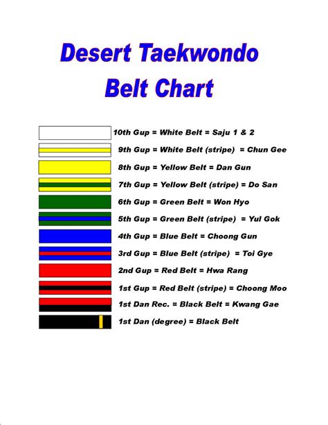 pta taekwondo belts
